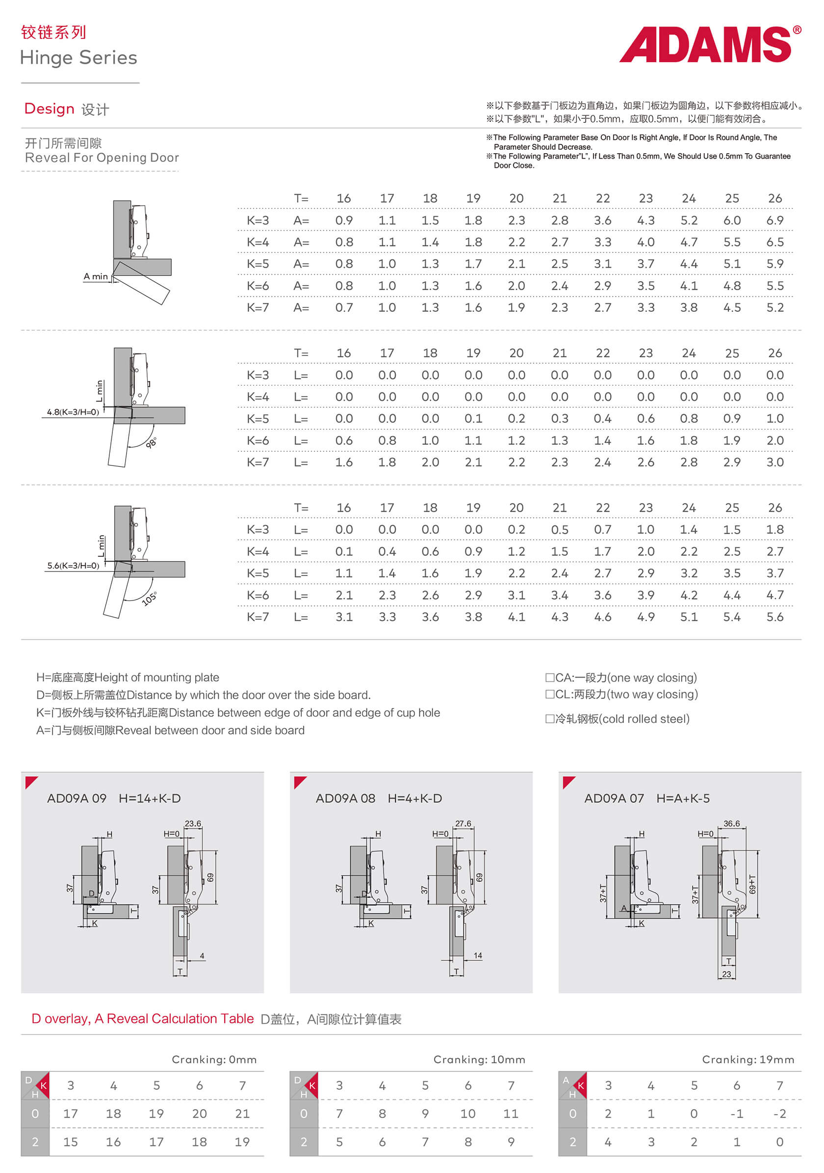 ad09a系列拆装底座铰链 - 亚当斯五金铰链系列,广东,.